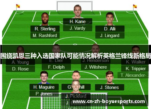 围绕凯恩三种入选国家队可能情况解析英格兰锋线新格局 围绕凯恩三种入选国家队可能情况解析英格兰锋线新格局