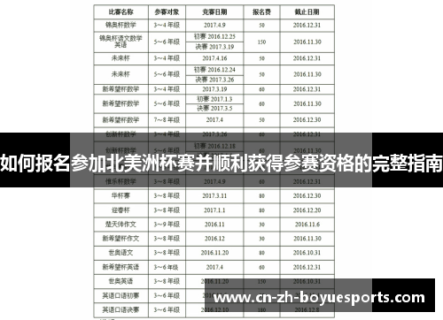 如何报名参加北美洲杯赛并顺利获得参赛资格的完整指南