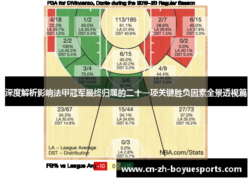 深度解析影响法甲冠军最终归属的二十一项关键胜负因素全景透视篇 深度解析影响法甲冠军最终归属的二十一项关键胜负因素全景透视篇