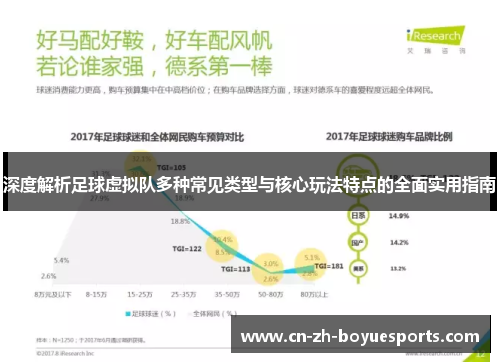 深度解析足球虚拟队多种常见类型与核心玩法特点的全面实用指南 深度解析足球虚拟队多种常见类型与核心玩法特点的全面实用指南