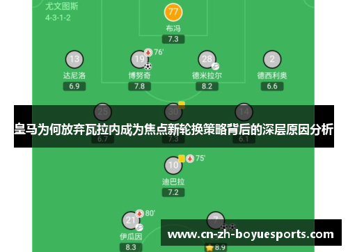 皇马为何放弃瓦拉内成为焦点新轮换策略背后的深层原因分析 皇马为何放弃瓦拉内成为焦点新轮换策略背后的深层原因分析