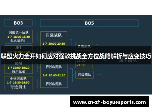 联盟火力全开如何应对强敌挑战全方位战略解析与应变技巧
