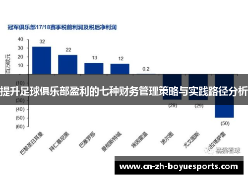 提升足球俱乐部盈利的七种财务管理策略与实践路径分析
