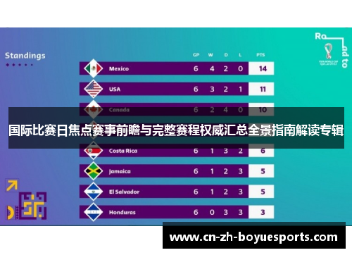 国际比赛日焦点赛事前瞻与完整赛程权威汇总全景指南解读专辑