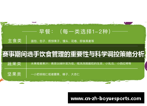 赛事期间选手饮食管理的重要性与科学调控策略分析
