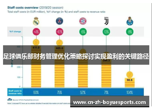 足球俱乐部财务管理优化策略探讨实现盈利的关键路径